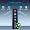 ZWP 99198 Replacement Remote Control for Casablanca Hunter Handheld Ceiling