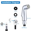Timewill Kitchen Sink Side Sprayer Head Replacement Universal Fit Sink