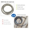 ORRIFY Aramid Cord Lawn Mower 121-5765 Drive Belt 1/2 x
