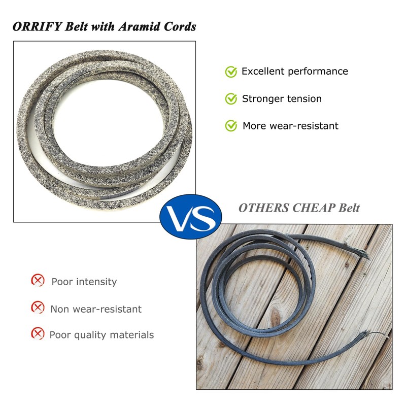 ORRIFY Aramid Cord Lawn Mower 121-5765 Drive Belt 1/2 x