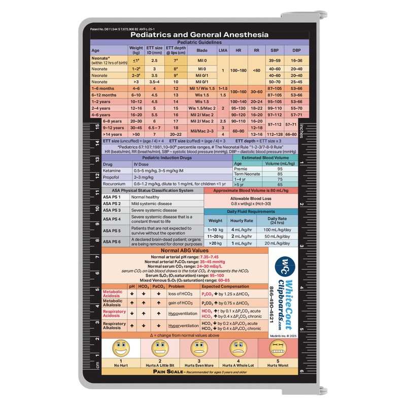 Whitecoat Clipboard® - White Anesthesia Edition