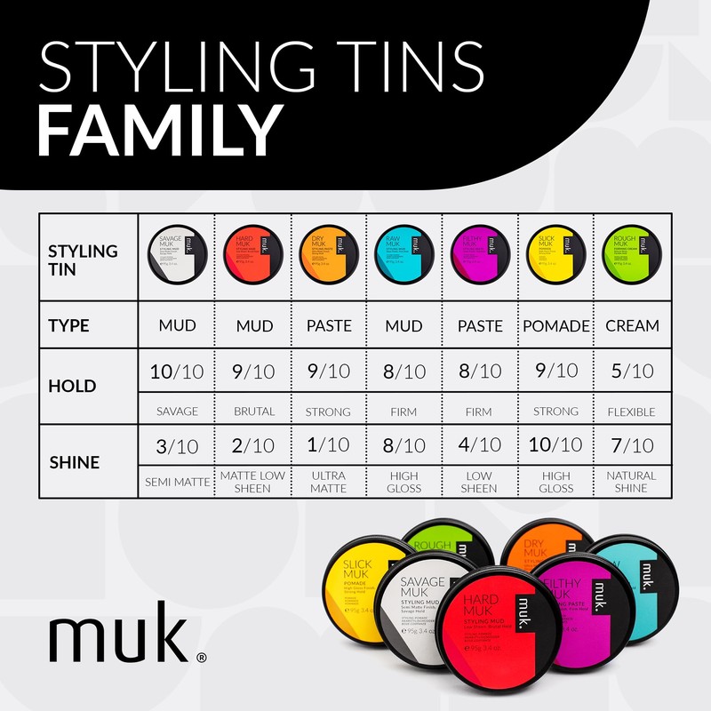 Muk Haircare Styling Mud - Hard Hold, Low Sheen Finish
