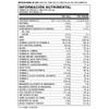 Usana Vita-Daily Multivitamínico 112tabletas