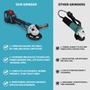 20V Cordless Angle Grinder, 4" and 4-1/2" Electric Angle Grinder