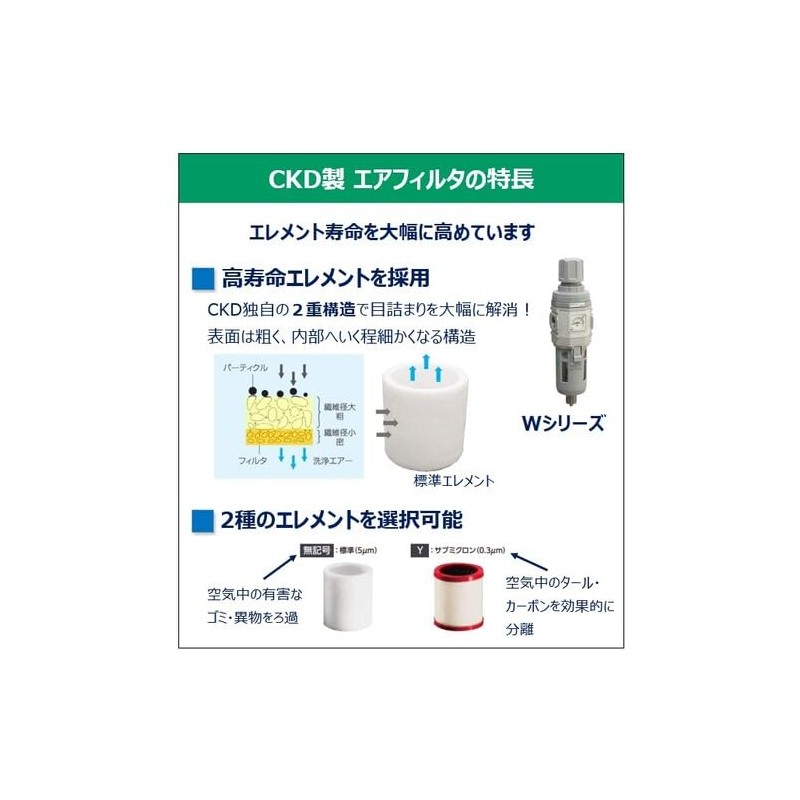 CKD モジュラータイプセレックスFRL 2000シリーズ W200010WF1
