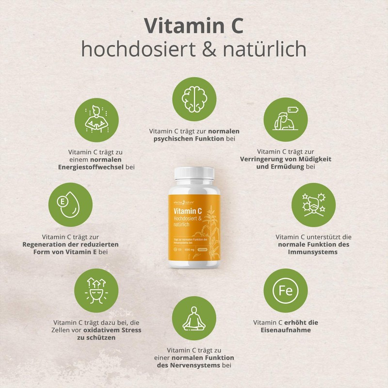 Vitamin C Tablets High Dose - 120 Tablets for 4