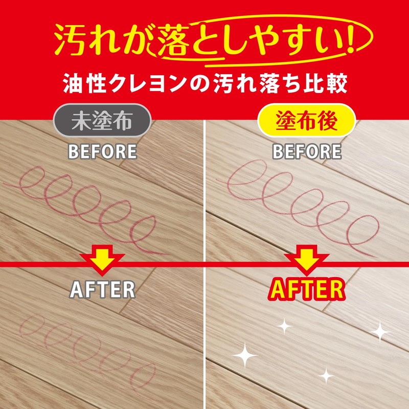 Rinrei Glossy Flooring Coat, 13.5 fl oz (400 ml)