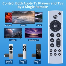 Universal Replacement Remote for Apple TV 4K/ Apple TV Box Gen 1 2 3 4/ Apple TV HD A1469 A1378 A1218 A2843 A2737 A2169 A1842 A1625 A1427 (No Voice Function)
