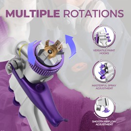 SWL 2007Kit HVLP Gravity Feed Air Spray Gun kit with 1.0mm & 1.4mm Nozzles 125cc & 600cc Easy to Carry for DIY Players, Paint Sprayer for House Painting