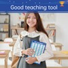 Dinggaogao10 Packs Number Line Whiteboards Cards, 9” x 12”Double Sided