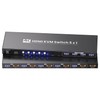 5 Port HDMI KVM Switch, 4K@60Hz USB 3.0 KVM Switch