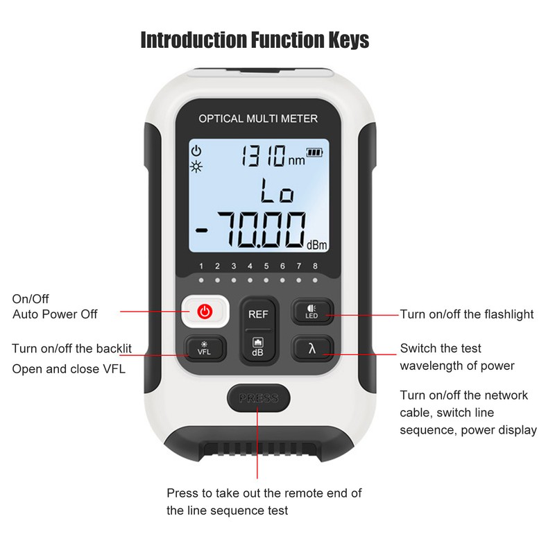 3 in 1 Optical Power Meter Visual Fault Locator Network