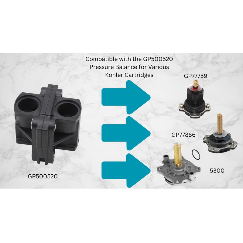 Pressure Balancing Unit Cartridge Compatible with Kohler GP500520 – Replacement