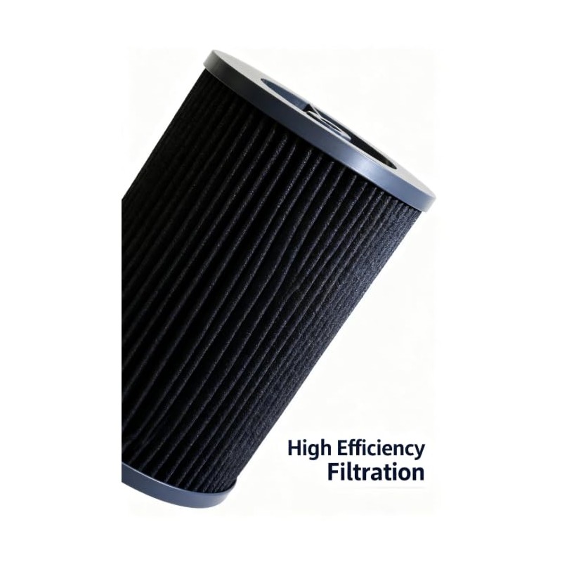 AQNEUKZ Air Pro Replacement Filter Compatible with Molekule Air Pro