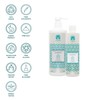 Sulphate-Free Shampoo 300 ml
