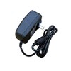 Charger Compatible with Paxcess Rockman 200W Portable Power Station