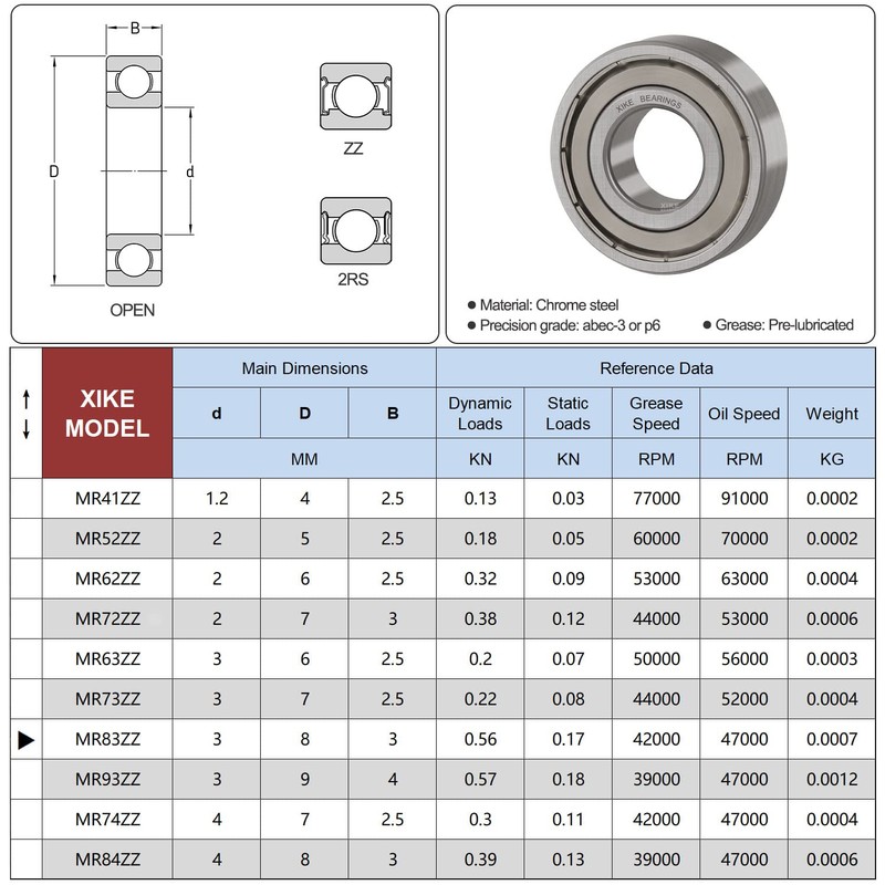 XIKE 10 Pcs MR83ZZ Bearings 3x8x3mm, Double Shield Seals Metal