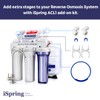 iSpring ACL1 RO Add-on Filter Kit For Standard Reverse Osmosis