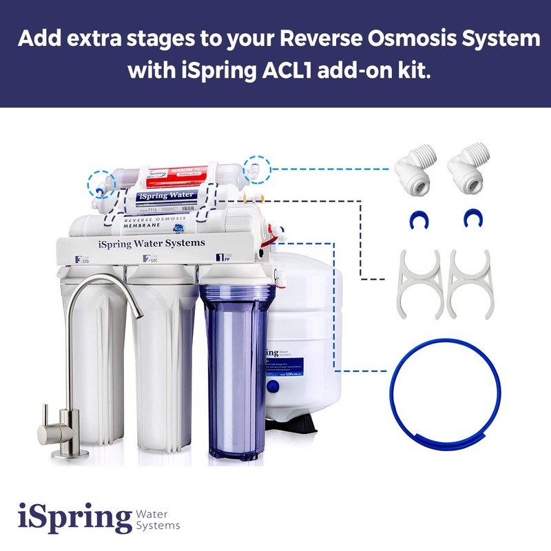 iSpring ACL1 RO Add-on Filter Kit For Standard Reverse Osmosis
