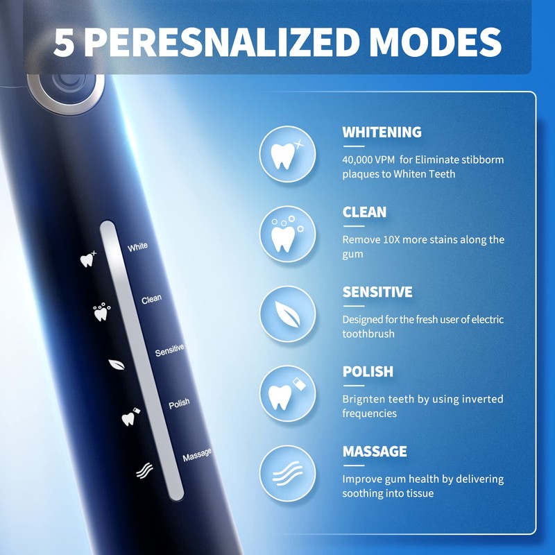 TEETHEORY 2 Pack Sonic Toothbrush, Electric Toothbrush Adults with 40000VPM