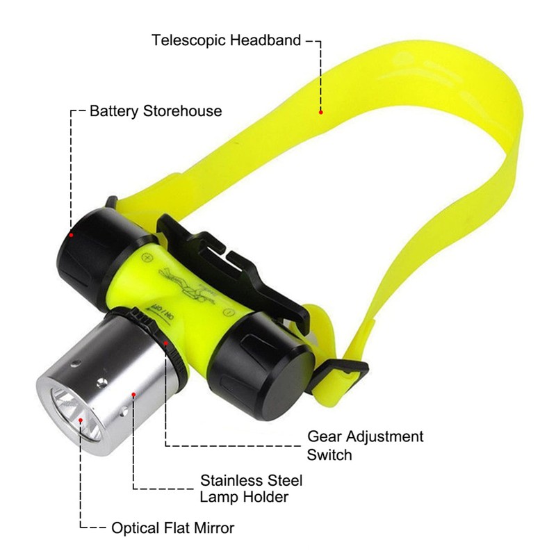 LED Diving Head Torch, Super Bright 10000 Lumens XML T6