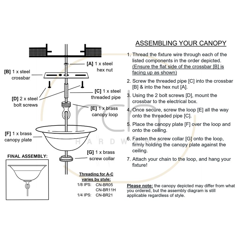 RCH Hardware CN-BR05-120 Brass Traditional Round Ceiling Canopy, 4.7 Inch,