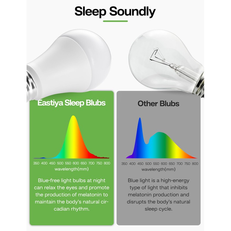 Eastiya Sleep Light Bulb 100 Watt Equivalent 13W, Blue Light