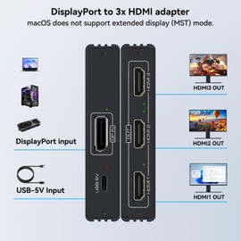 displayport splitter for 3 monitors