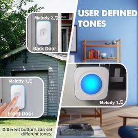 Wireless Doorbell Waterproof 1200 feet Door Bell with 2 Buttons with Different Tones Operating at 36 Melodies 4 Volume levels Flash Light 1 Receiver 2 Button White JSIEEM