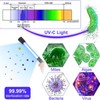 Aquarium Clean Light UV Light Sanitizer 5w/11w Green Away For