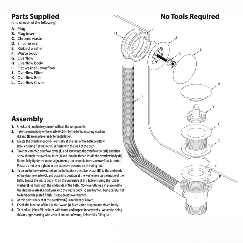 Hulthor Bath Waste & Overflow Kit – Universal 1.5" Click