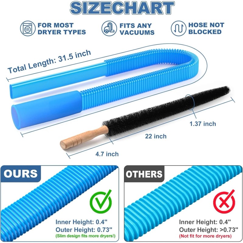 PetOde 2 Pieces Dryer Vent Cleaner Kit Compatible with All