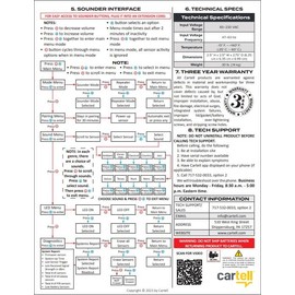 Cartell CW-SOU Wireless Indoor Sounder