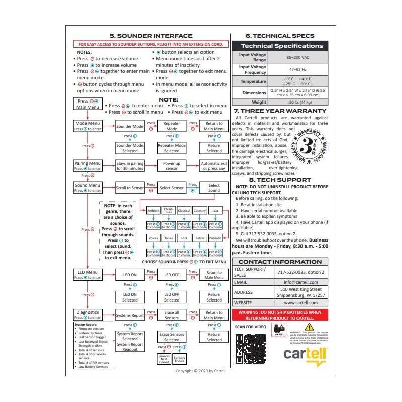 Cartell CW-SOU Wireless Indoor Sounder