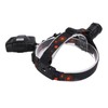 LED Headlamp High Power Adjustable Angle Telescopic Focus Waterproof Headlight