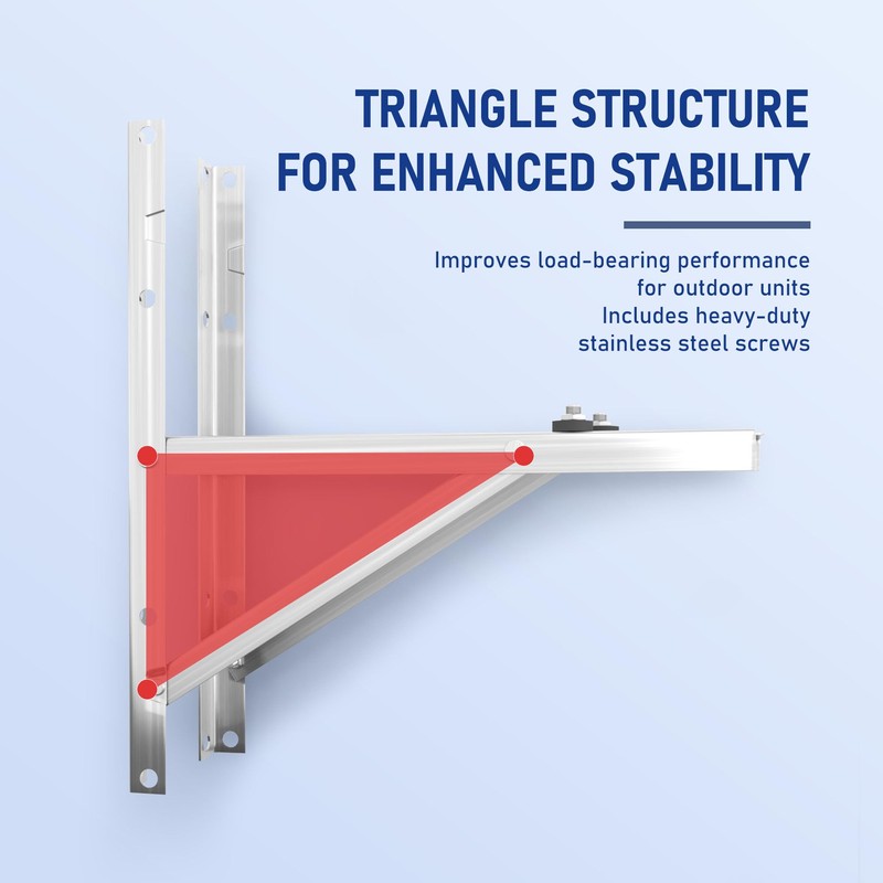Rogvoc Mini Split AC Wall Mounting Bracket for 7000-12000 BTU,