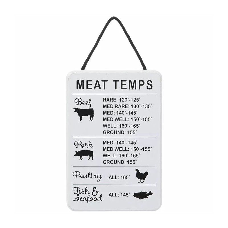 Decor Meat Temps Wood Wall Decor - 4-7/8" x 3-7/8"