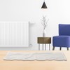 Radiator Cover Radiator Dust Cover to Decorative Radiator Pads Built-in