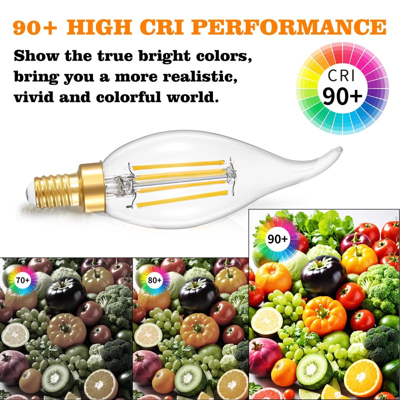 IINVGOOD Dimmable LED Candelabra Bulbs 40 Watt Equivalent, 2700K Soft