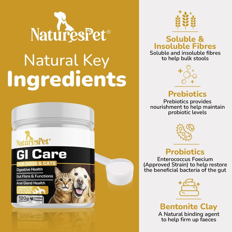 Dogs & Cats Probiotic Powder 5 Billion CFU Per Scoop-