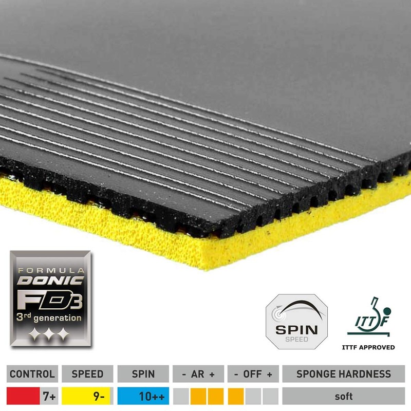 Donic Acuda S3 Table Tennis Rubber (Max, Black)