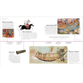 Historia universal (Timelines of World History): Un recorrido visual a través de los años (DK Timelines) (Spanish Edition)