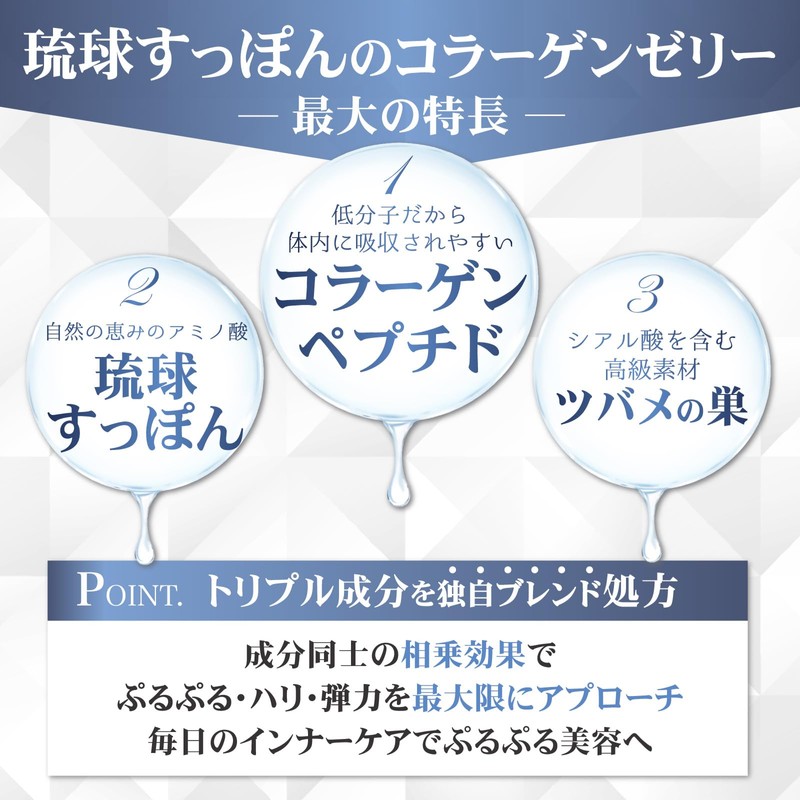 Shimanoya Ryukyu Sutton Collagen Jelly, Made in Okinawa Prefecture, Supon,
