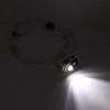 LED Headlamp IPX5 Waterproof Motion Sensor USB Charging Adjustable Mini