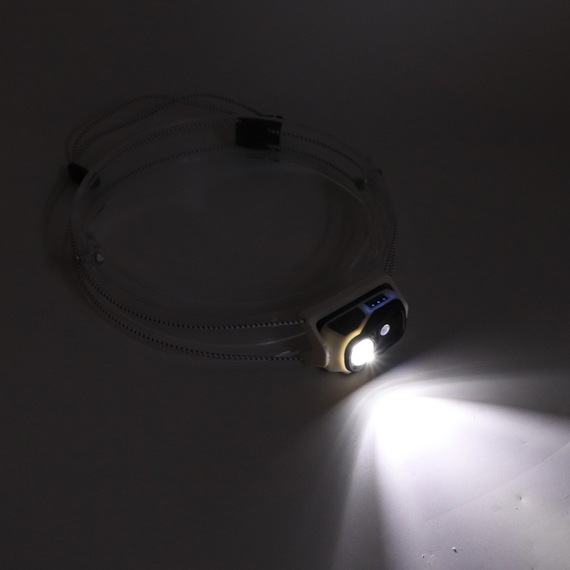 LED Headlamp IPX5 Waterproof Motion Sensor USB Charging Adjustable Mini