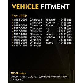 AATEE 700095 HVAC Heater Blower Motor for:-Jeep Cherokee 1997-200 2.5L L4, Cherokee 1997-2001 4.0L L6, Wrangler 1999-2001 2.5L L4, Wrangler 1999-2001 4.0L L6, Wrangler 1997-1998 75712