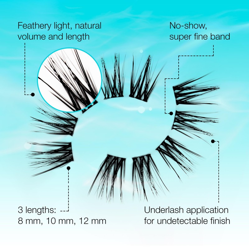 Ardell Seamless Underlash Extensions Mini Eyelash Kit, Faux Mink Lash