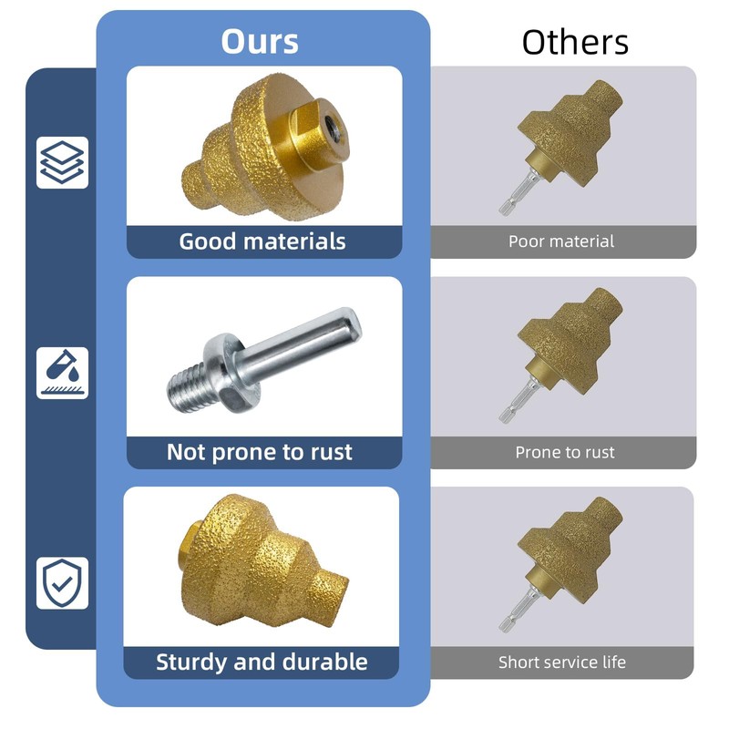 Diamond Step Drill Bit Set (20mm/35mm/50mm) - M10 Thread Hole