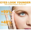 Crema Para El Cuidado De Los Ojos: Hidratante Y Rejuvenecedo