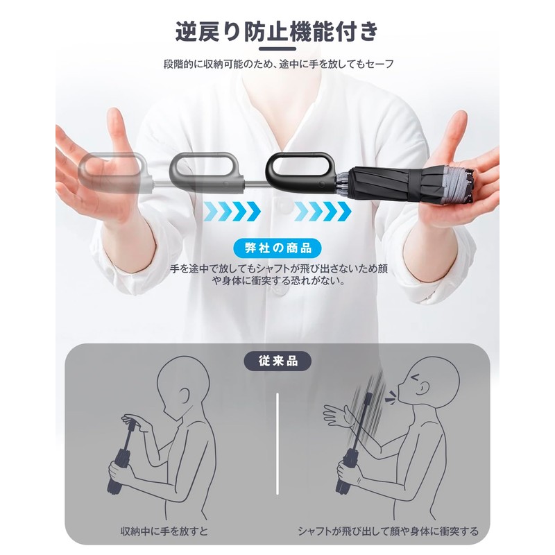 Folding Umbrella, One-Touch Automatic Opening/Closing, 10 Ribs, High Density 310T